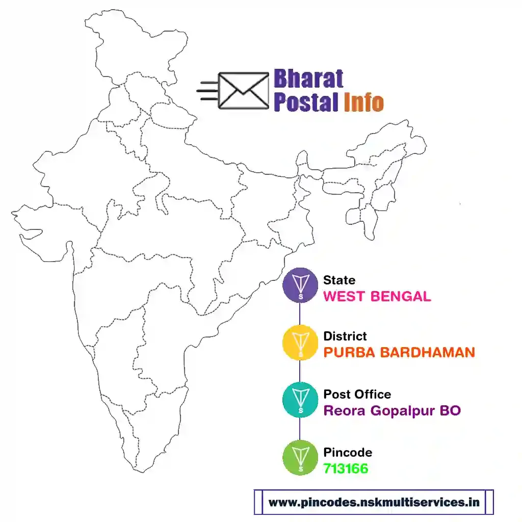 west bengal-purba bardhaman-reora gopalpur bo-713166